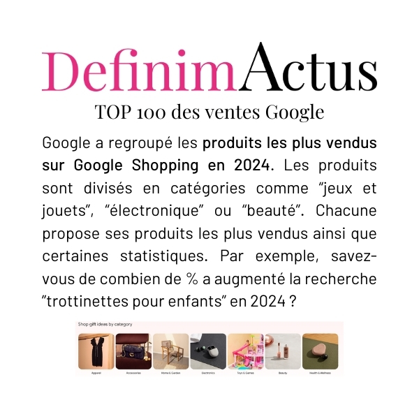 Infographie illustrant les 100 produits les plus vendus sur Google Shopping en 2024