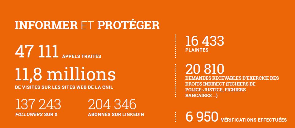 informer et protéger