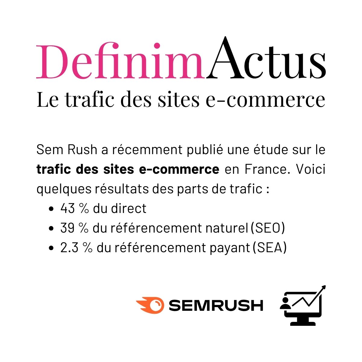 definimactus actualité digitale trafic site e-commerce seo sea