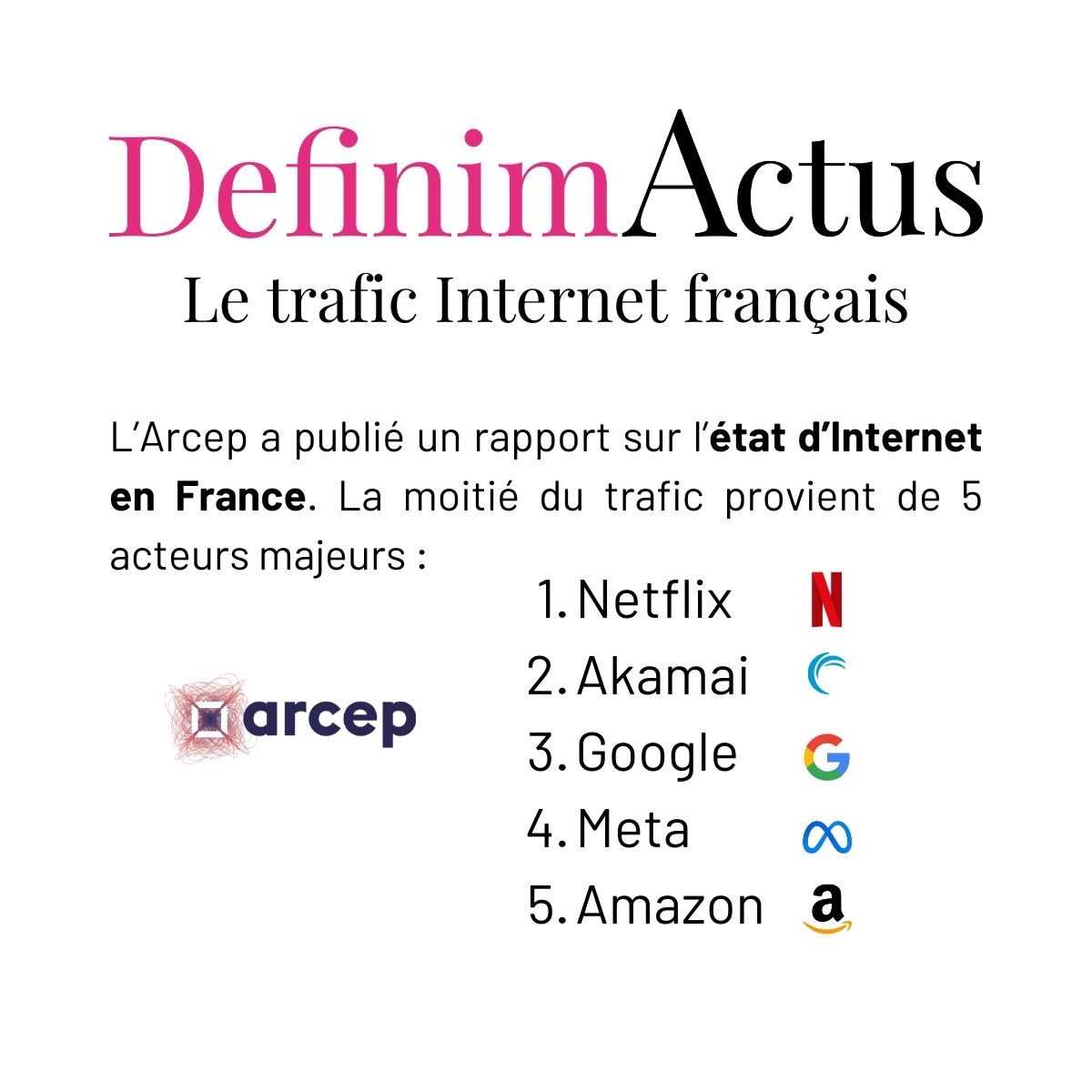 DefinimActus trafic internet france netflix akamai google meta amazon