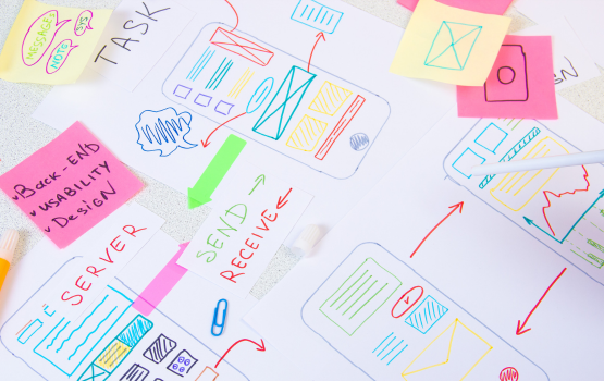 brainstorming post it