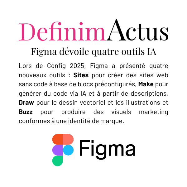 Figma Sites Make Draw Buzz IA générateur code dessin vectoriel création sites web marketing