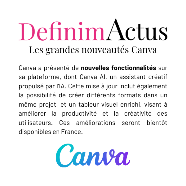 Canva IA design pro Work Kits Magic Write Text to Graphic interface refonte collaboration