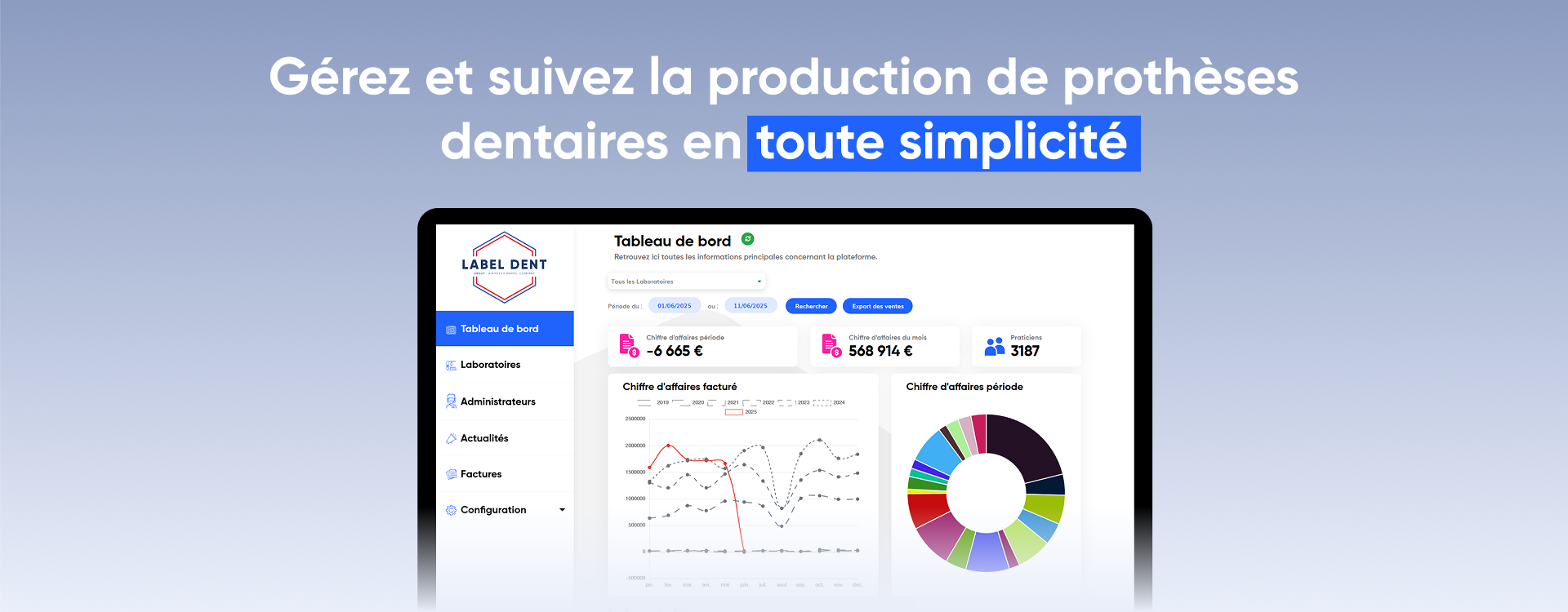 label dent gestion et suivi de la production de prothèses dentaires en toute simplicité