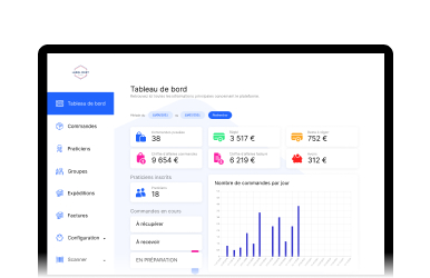 
                                                                                    projet.values.image_listing_mobile.alt
                                        