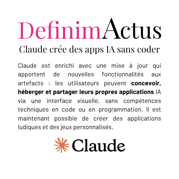 apps IA personnalisées création sans code Artifacts Claude Anthropic interface visuelle partage usage