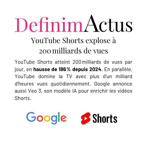 YouTube Shorts 200 milliards vues télévision IA Veo 3 vidéo DeepMind streaming Nielsen