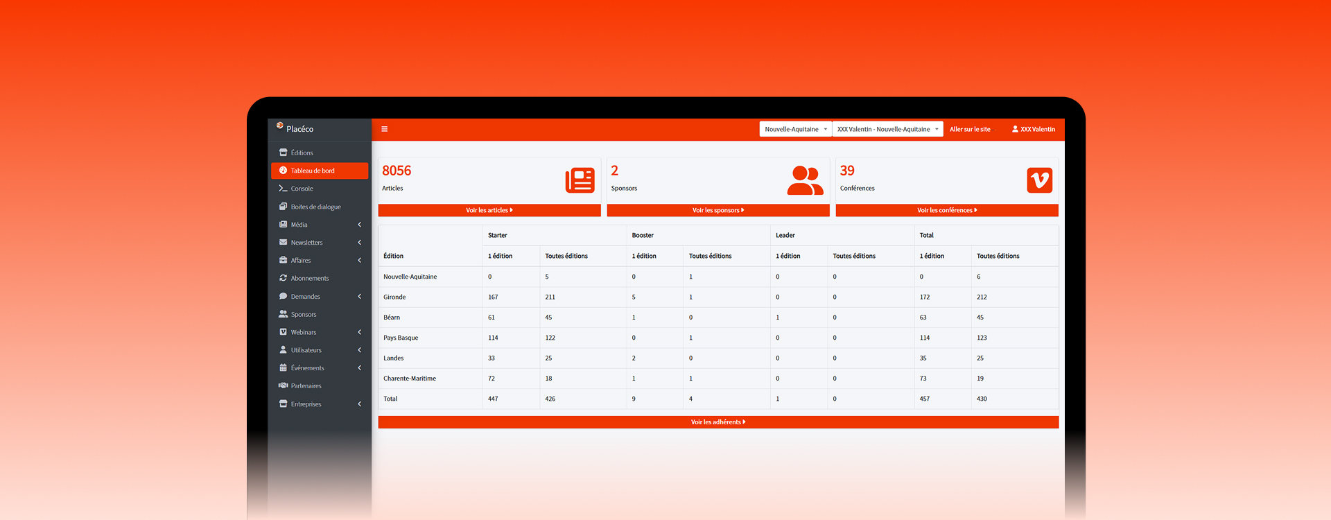 Placéco plateforme digitale gestion géolocalisée abonnements contenus ciblés publicité événements intégrés Placéco plateforme digitale gestion géolocalisée abonnements contenus ciblés publicité événements intégrés