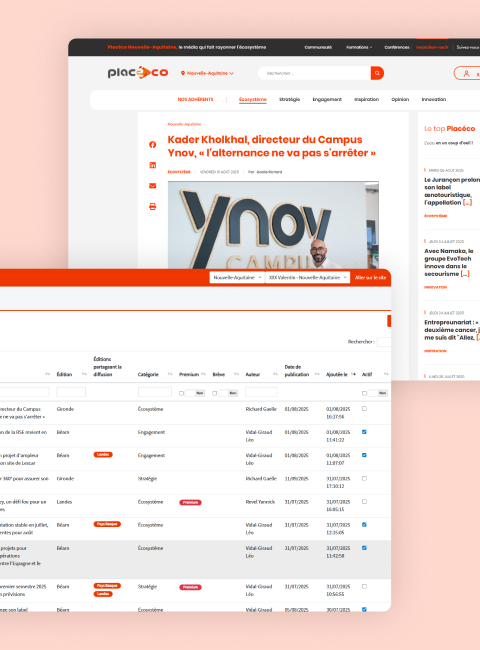 Placéco plateforme web Definima CMS évolutif gestion multi-éditions contenu publicité événements newsletters Placéco plateforme web Definima CMS évolutif gestion multi-éditions contenu publicité événements newsletters
