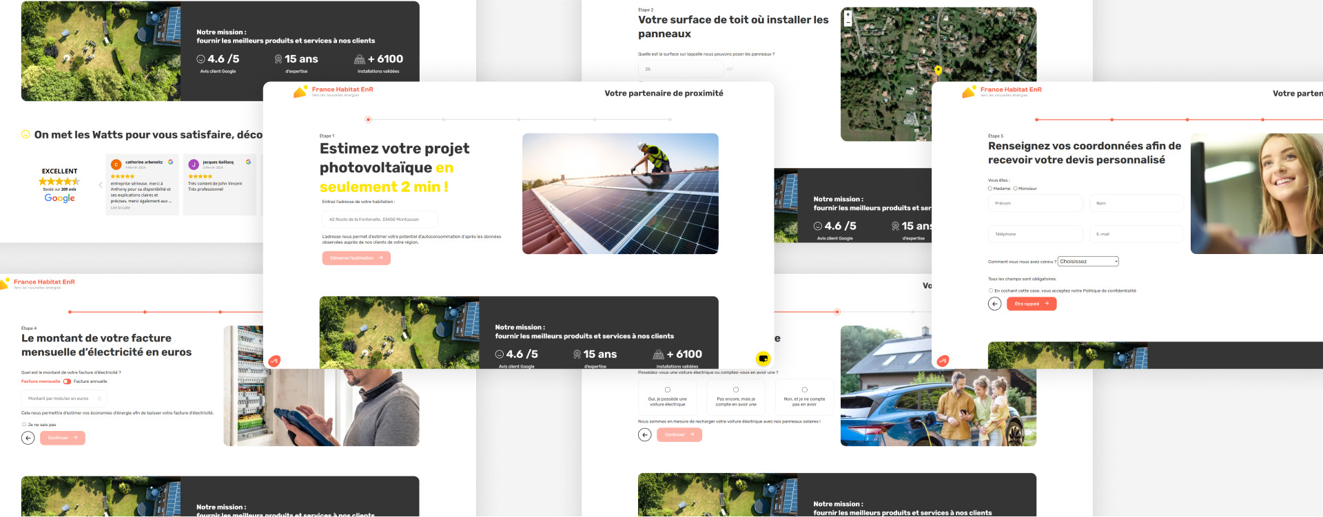 tunnel de conversion génération de lead site vitrine agence marketing digital bordeaux gironde