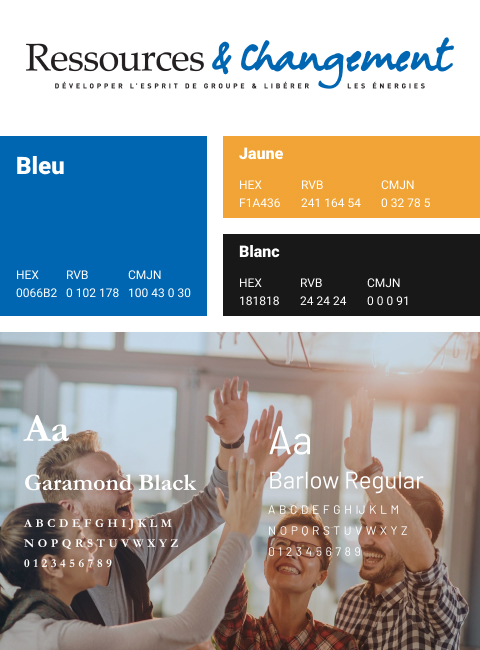 charte graphique linkedin visuels personnalisés cohérence marque cabinet rh stratégie sm