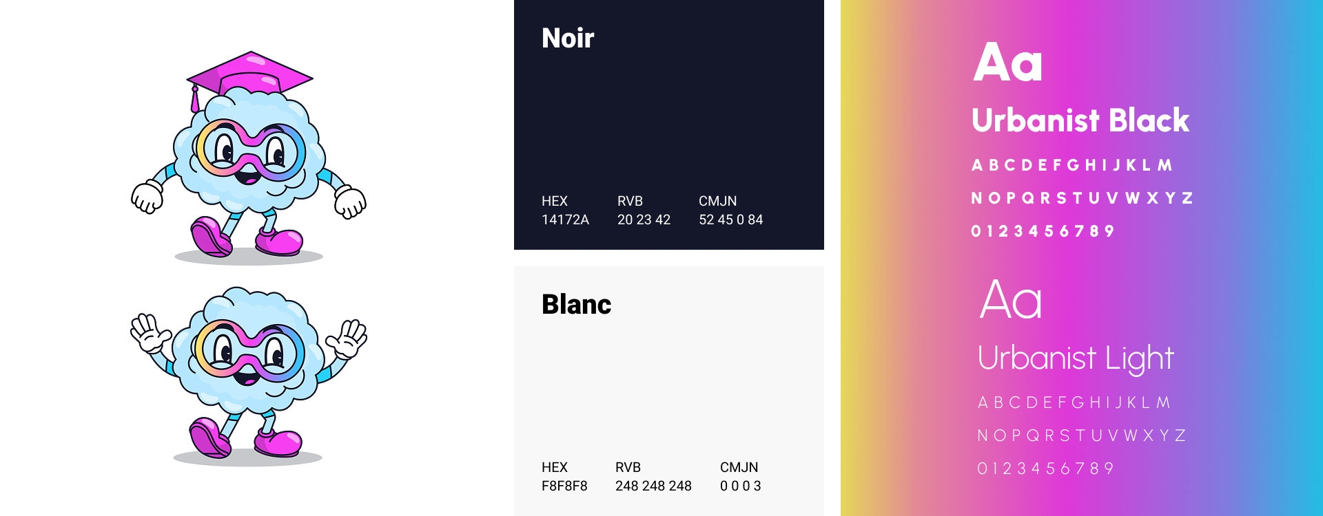 interface utilisateur ux ui design plateforme formation en ligne tableau bord apprenant