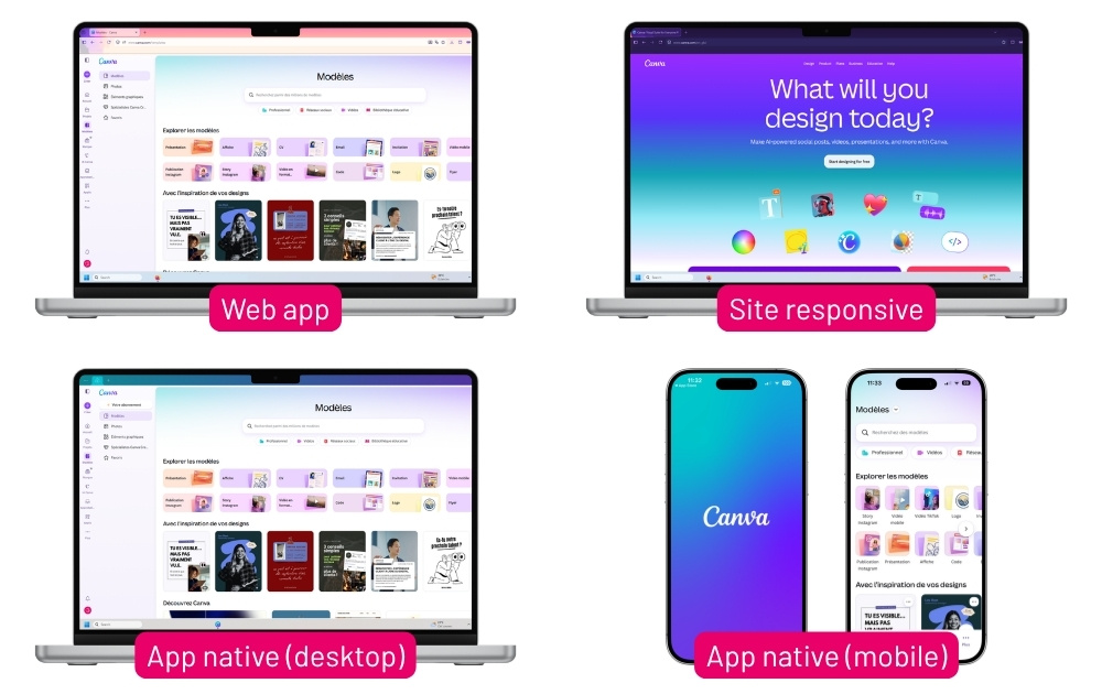Comparaison visuelle interfaces web app site responsive application native desktop et mobile